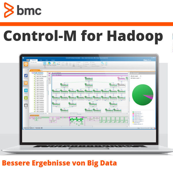 Control-M for Hadoop vereinfacht Workload Automation für Big Data