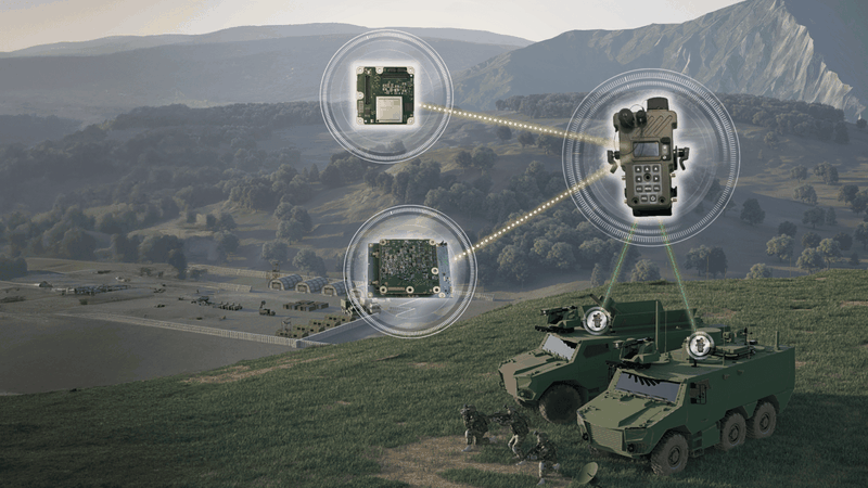 (Source:  Thales)