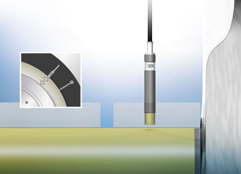 Bei einer Störung in der Hydraulik kann der Öldruck sinken und der Spalt würde im Extremfall geschlossen. Der Sensor misst durch den Ölfilm und die Gleitlagerschicht hindurch direkt auf die Welle. (Micro-Epsilon)