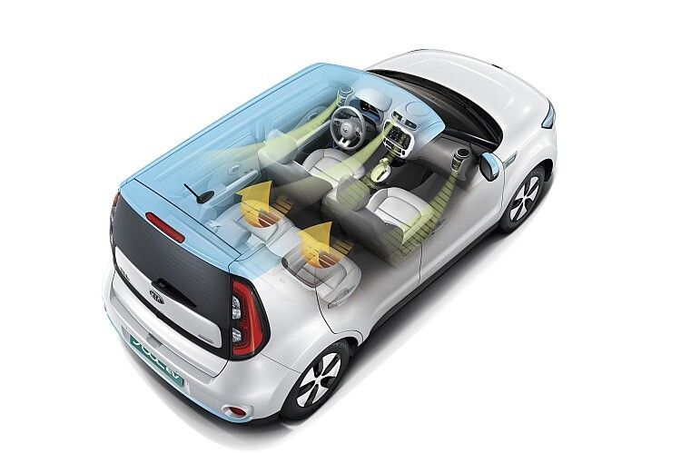 Dabei hilft auch die sparsame Klimatisierung, die sich auf den Fahrerplatz konzentriert. (Foto: Kia)