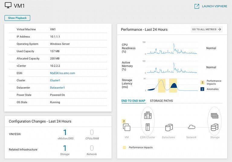 DataIQ von Dell zeigt den Storage-Status einer bestimmten VM an. (Dell)