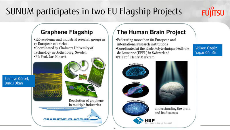 Abbildung 5: Sabanci beteiligt sich beispielsweise an zwei europäischen Flagschiffprojekten. (Bild: Fujitsu)