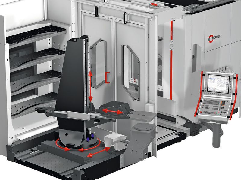 Handlingssystem HS flex im Schnittbild mit den Achsanordnungen der Handlingeinheit. (Hermle)