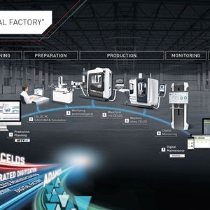DMG Mori präsentiert auf der AMB 2018 seine Zukunftsthemen Digitalisierung, Automation, Additive Manufacturing und Technology Excellence – erstmals in Halle 10.