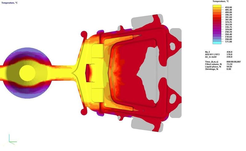 Die Gießsimulationssoftware erweitert das Gesamtangebot der HWPA. (Bild: Altair)