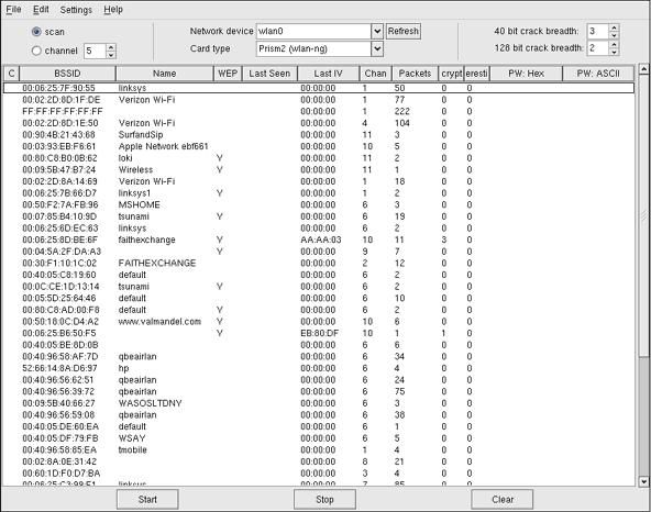 Dank der einfachen Bedienbarkeit wurde AirSnort in der Anfangsphase des WEP-Crackings schnell zum beliebtesten Tool. (Archiv: Vogel Business Media)
