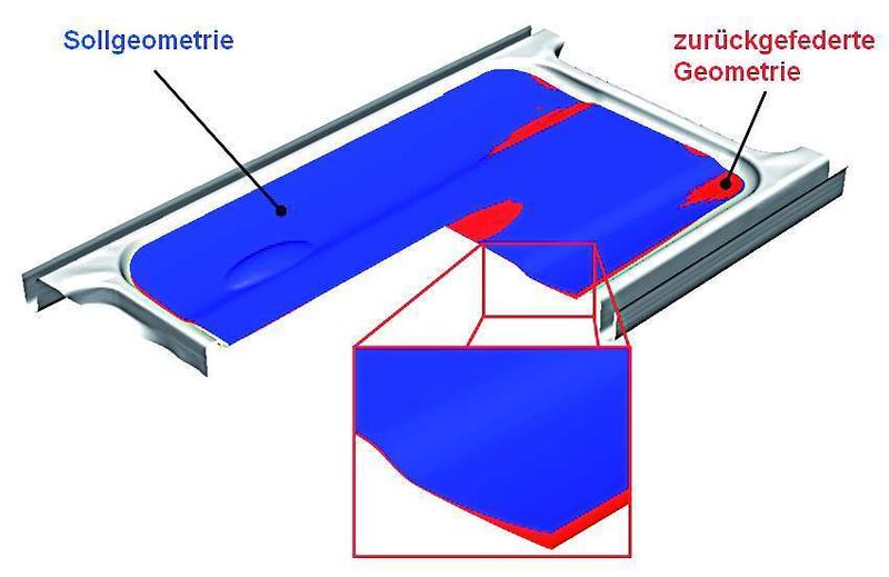 Bild 8: Skalierte Darstellung der Rückfederung am betrachteten Bauteil. Bilder: IFU (Archiv: Vogel Business Media)