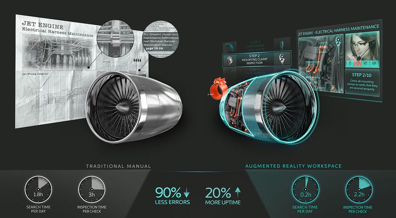 Klassische Dokumentation vs. AR-unterstützte Anleitungen (Bild: RE'FLEKT)
