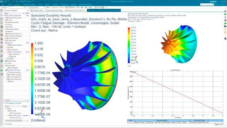 Mechanische Festigkeitssimulation steht im Fokus der neuen Version der Simulationsumgebung Simcenter 3D von Siemens Digital Industries Software.  (Siemens Digital Industries Software)