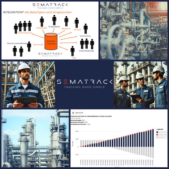 collage (SEMATRACK GmbH)
