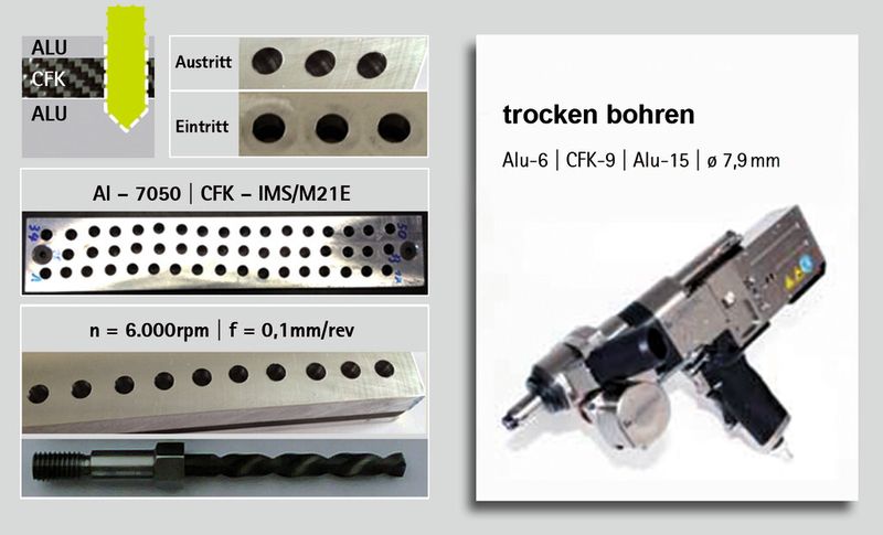 Mit der Umstellung von Minimalmengenschmierung (MMS) auf Trockenbearbeitung wird Ausschuss vermieden. Das zeigen die Ergebnisse des Trockenbohrens von Aluminium-CFK-Aluminium-Stacks mit einer Bohrvorschubeinheit. Voraussetzung ist ein Werkzeug, das die Anforderungen der Stackbearbeitung erfüllt. (Bild: Mapal)