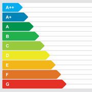 Für die Kunden spielt das Energie-Effizienz-Label beim Fahrzeugkauf laut Studien eine eher untergeordnete Rolle.(Foto:  Archiv)