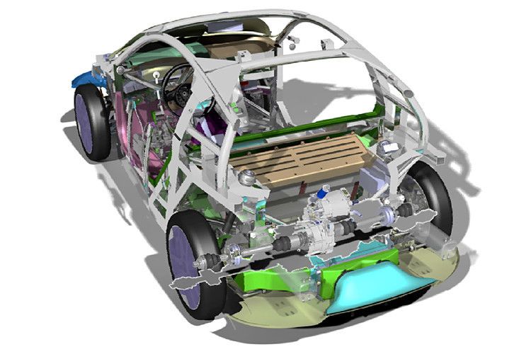 Das Visio.M-Verbundprojekt zielt auf einen massentauglichen und bezahlbaren E-Kleinwagen mit attraktiven Fahrleistungen und hoher Insassensicherheit. (Grafik: TU München)