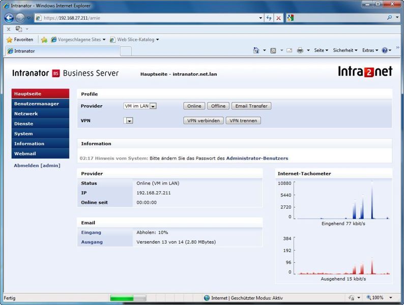 Das Dashboard des Intranator Business Server gibt jederzeit Auskunft über die aktuelle Auslastung des Systems. (Archiv: Vogel Business Media)