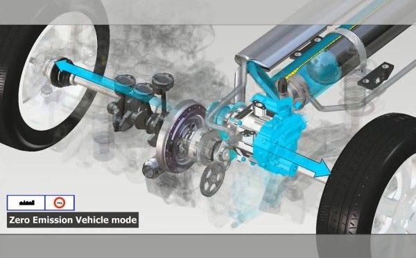 Einen hydraulischen Hybrid-Antrieb für PKWs wollen PSA und Bosch zusammen entwickeln (PSA Peugeot Citroën)