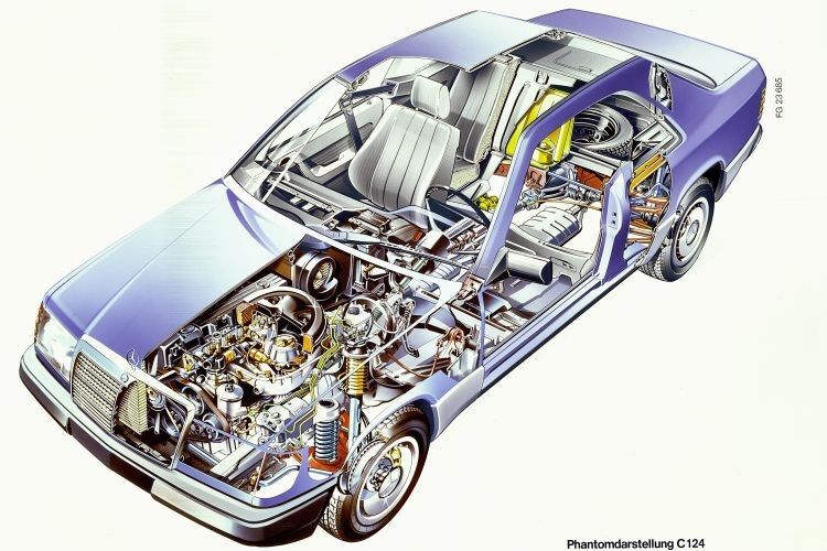 Im Vergleich zu seinem Vorgänger waren die frühen Modelle (mit Ausnahme der Hinterachse) aus technischer Sicht eher eine Evolution denn eine Revolution. (Foto: Daimler)