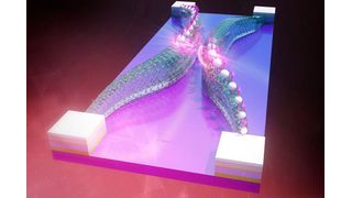 Atomarer Mikroschalter: Wo sich die Leitungen des Richtkopplers einander nähern, springt die Spinwelle von einer Nanodraht-Leitung zu einer anderen Nanodraht-Leitung. (Niels Paul Bethe, SYNC audiovisual design)