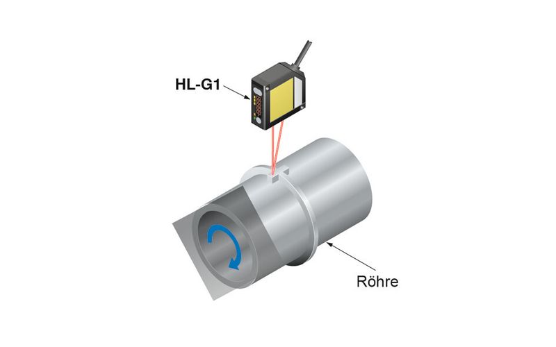 Rundlauf einer Welle messen mit dem HLG1. (Bild: Panasonic Electric Works)