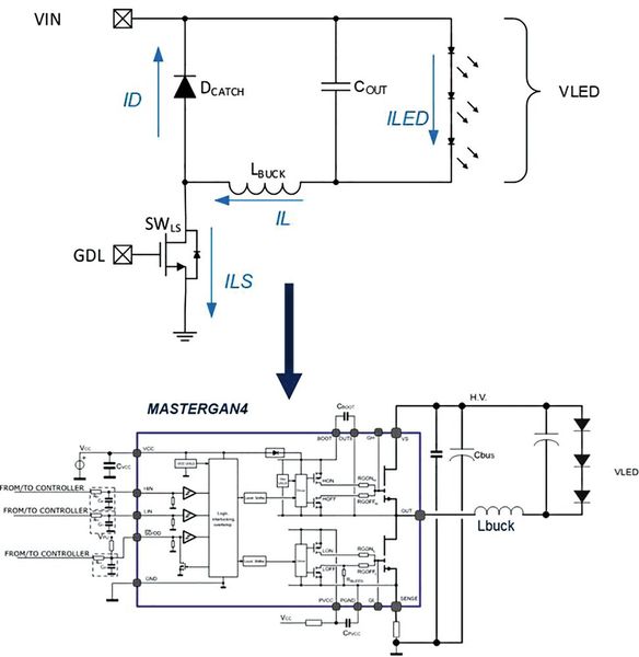 Bild 2:  Inverse Buck-Topologie, implementiert mit MASTERGAN4. (Bild: STMicroelectronics)