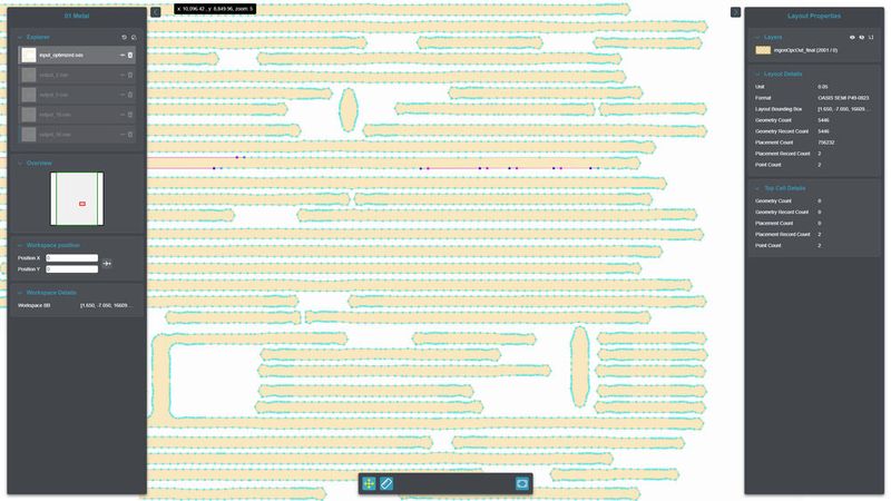 Das Ökosystem von Canopus AI – Von der pixel- bis zur vertexbasierten Datenverarbeitung einschliesslich der Unterstützung nativer multigon-kurvilinearer Daten. (Bild: Siemens)