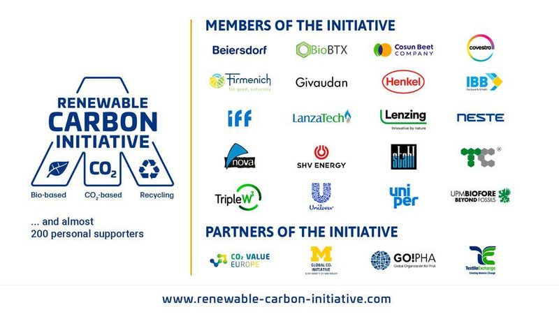 Members and Partners of RCI. (Renewable Carbon Initiative)