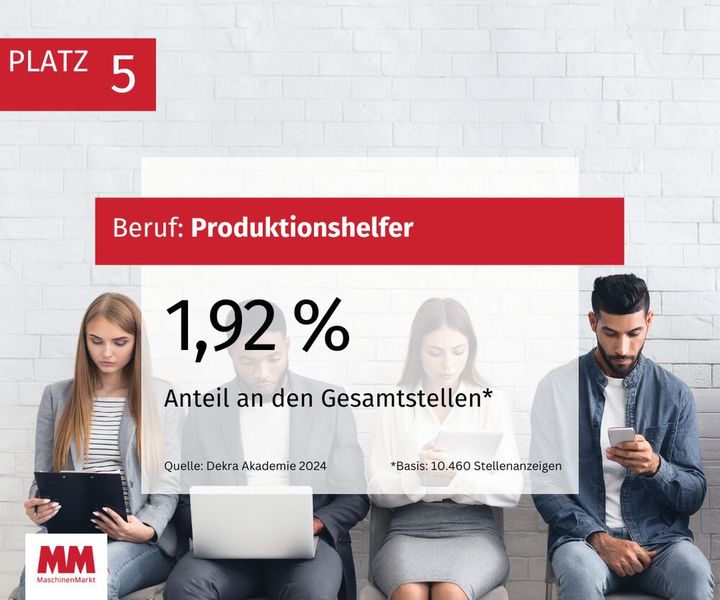  (Bild: MM Maschinenmarkt)