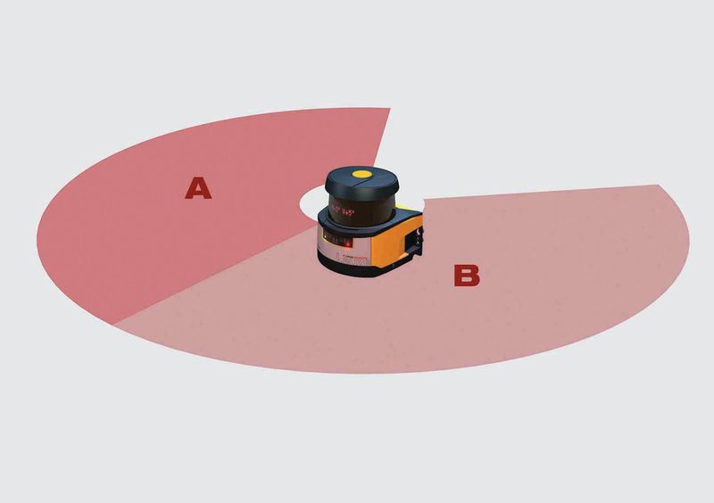 Scanbereich von 8,25 m bei 270° mit 2 Schutzfunktionen A und B (Leuze Electronic)
