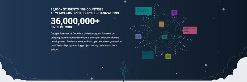Im Rahmen des Google Summer of Code 2020 haben studentische Programmierer über 36 Millionen LoC produziert.