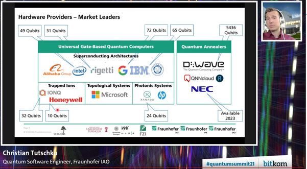 Christian Tutschku von Fraunhofer IAO zeigt unter anderem auf, welche bekannten Hardware-Hersteller in Sachen Quantencomputer unterwegs sind. 
