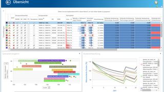 GEOS macht verschiedene Energie-Szenarien im Bürogebäude transparent. (Foto: Goldbeck) (GEOS macht verschiedene Energie-Szenarien im Bürogebäude transparent. (Foto: Goldbeck))
