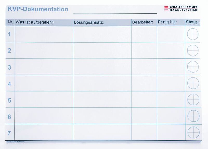 Die KVP-Dokumentationstafel von Schallenkammer hat A3-Format und auf der beschriftungsfähigen Sichtseite eine Tabelle zur Auflistung mehrerer KVP-Aufgaben. (Schallenkammer)