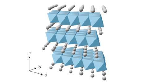 Struktur von Übergangsmetalloxiden (blau: MO6-Oktaeder; graue Punkte: Lithium-Ionen). (Porsche)