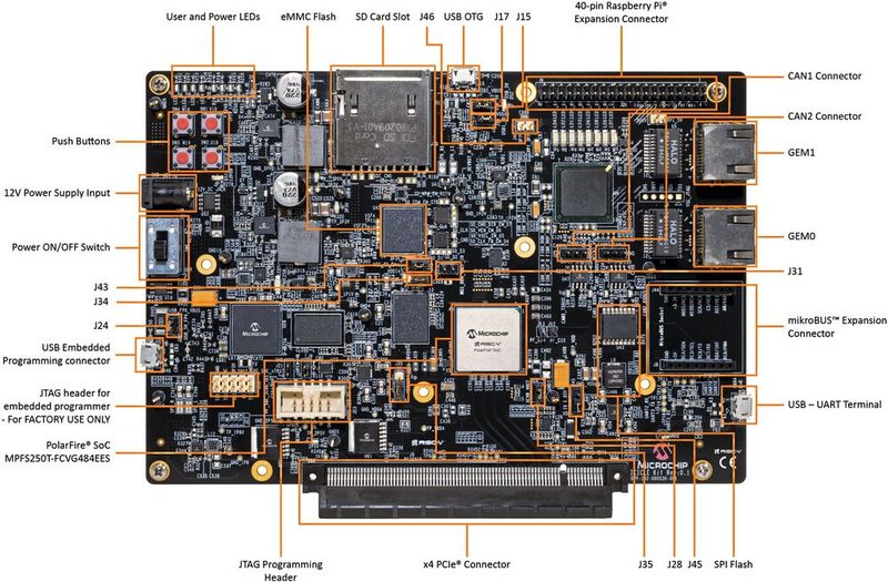 Bild 5: Diese umfassende FPGA-SoC-Entwicklungsumgebung enthält Anschlüsse für Raspberry-Pi- (oben rechts) und mikroBUS-Erweiterungskarten (unten rechts).  (Bild: Microchip Technology)