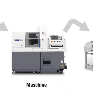 Kommunikation verläuft reibungsloser, wenn eine gemeinsame Sprache gesprochen wird. Das gilt auch und gerade für Maschinen.