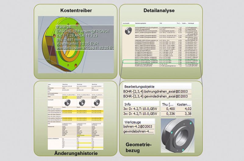 Übersichtliche Darstellung der Kalkulation und Arbeitsschritte für die Herstellung des Bauteiles (Bild: Simus Systems)