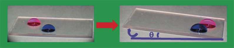 Neue fluorfreie, auf Polyurethan mit Seitenketten aus Polydimethylsiloxan (PDMS)basierende, schmutzabweisende Beschichtung (Wiley-VCH)