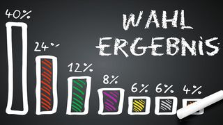 Das Wahlergebnis lässt sich durch Social-Media-Aktivitäten beeinflussen (Bild: JiSign_Fotolia.com)