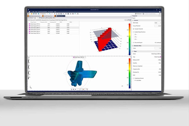 (Quelle:  HEAD acoustics GmbH)