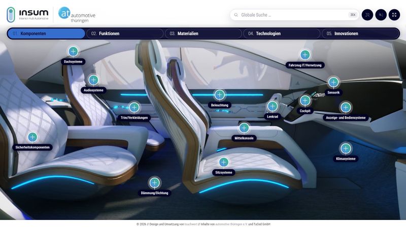 Der Startbildschirm der neuen Web-App mit den Buttons für die einzelnen Themenfelder.(Bild:  InSuM)