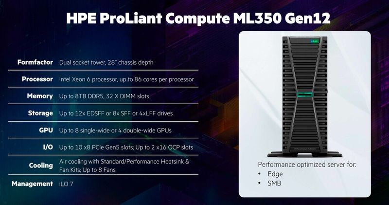 Abbildung 19: Und dann bietet HPE in der 12.  „Proliant“-Generation auch noch Stand-alone-Server für die Edge.  (Bild: HPE)