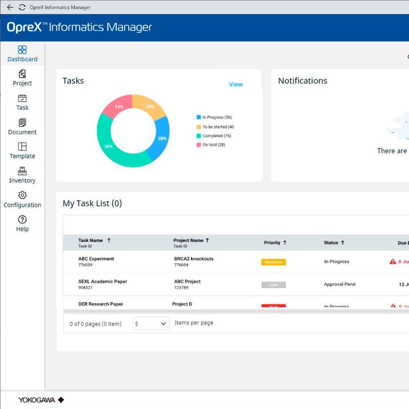 OpreX Informatics Manager administrator dashboard