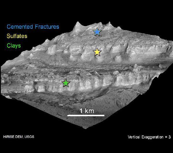 Die Aufnahme eines Berges innerhalb des Gale-Kraters. Das Gebiet ist für die Wissenschaftler besonders interessant, weil dort Lehm und Sulfate gefunden wurden, die auf die frühere Existenz von Wasser hindeuten. (Archiv: Vogel Business Media)