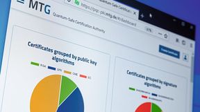 The focus of the solution is on the technically simple and data-sovereign implementability of complex regulatory requirements. (Image:MTG AG)