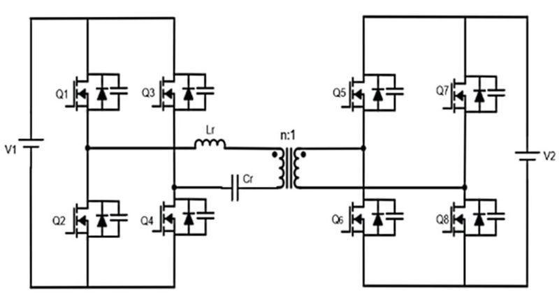 Bild 1: Schematische Darstellung der DAB-Topologie (Dual Active Bridge). (Bild:  Texas Instruments)