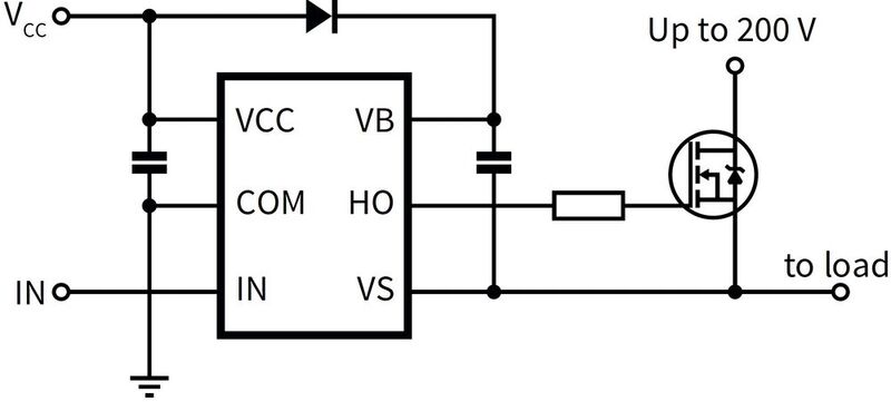 Bild 2: Bei der High-Side-Konfiguration ist die Position des Schalters in Bezug auf die Last und die Stromschiene umgekehrt. (Bild: Infineon Technologies)
