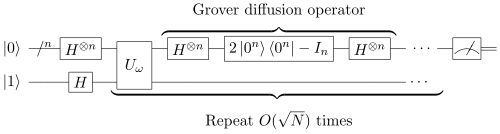 Grover-Algorithmus.