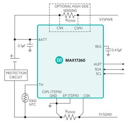 Bild 5: Bauelemente wie der MAX17260 unterstützen sowohl die High-Side-, wie auch die Low-Side-Messung. (Maxim)