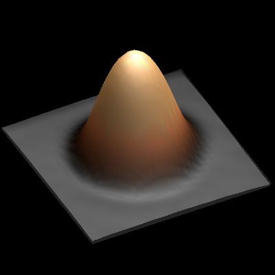 Aufnahme eines einzelnen Holmium-Atoms aus einem Rastertunnelmikroskop. Das den seltenen Erden zugehörige Metall Holmium konnte dazu genutzt werden, um den kleinstmöglichen Magneten mit der Größe eines einzelnen Atoms zu erzeugen. Da der Atom-Magnet per Stromimpuls zwischen zwei Zuständen hin- und hergeschaltet werden kann, ist er auch zur Datensicherung nutzbar. Aufnahme eines einzelnen Holmium-Atoms aus einem Rastertunnelmikroskop. Das den seltenen Erden zugehörige Metall Holmium konnte dazu genutzt werden, um den kleinstmöglichen Magneten mit der Größe eines einzelnen Atoms zu erzeugen. Da der Atom-Magnet per Stromimpuls zwischen zwei Zuständen hin- und hergeschaltet werden kann, ist er auch zur Datensicherung nutzbar.