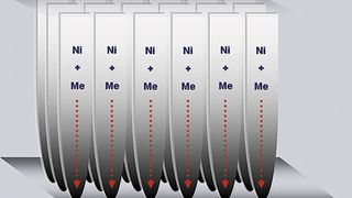 Schematische Darstellung der Einlagerung von Nickel (Ni) und anderen Metallkomponenten (Me) in die Oxidschicht. (Archiv: Vogel Business Media)