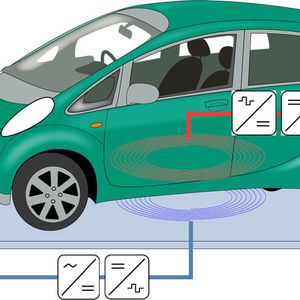 Wissenschaftler des Fraunhofer-ISE in Freiburg haben ein hocheffizientes System zur induktiven Ladung von Elektrofahrzeugen entwickelt.